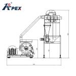 High Output Efficiency 1.5Ton Per H Commercial Electric Flour Mill Industrial