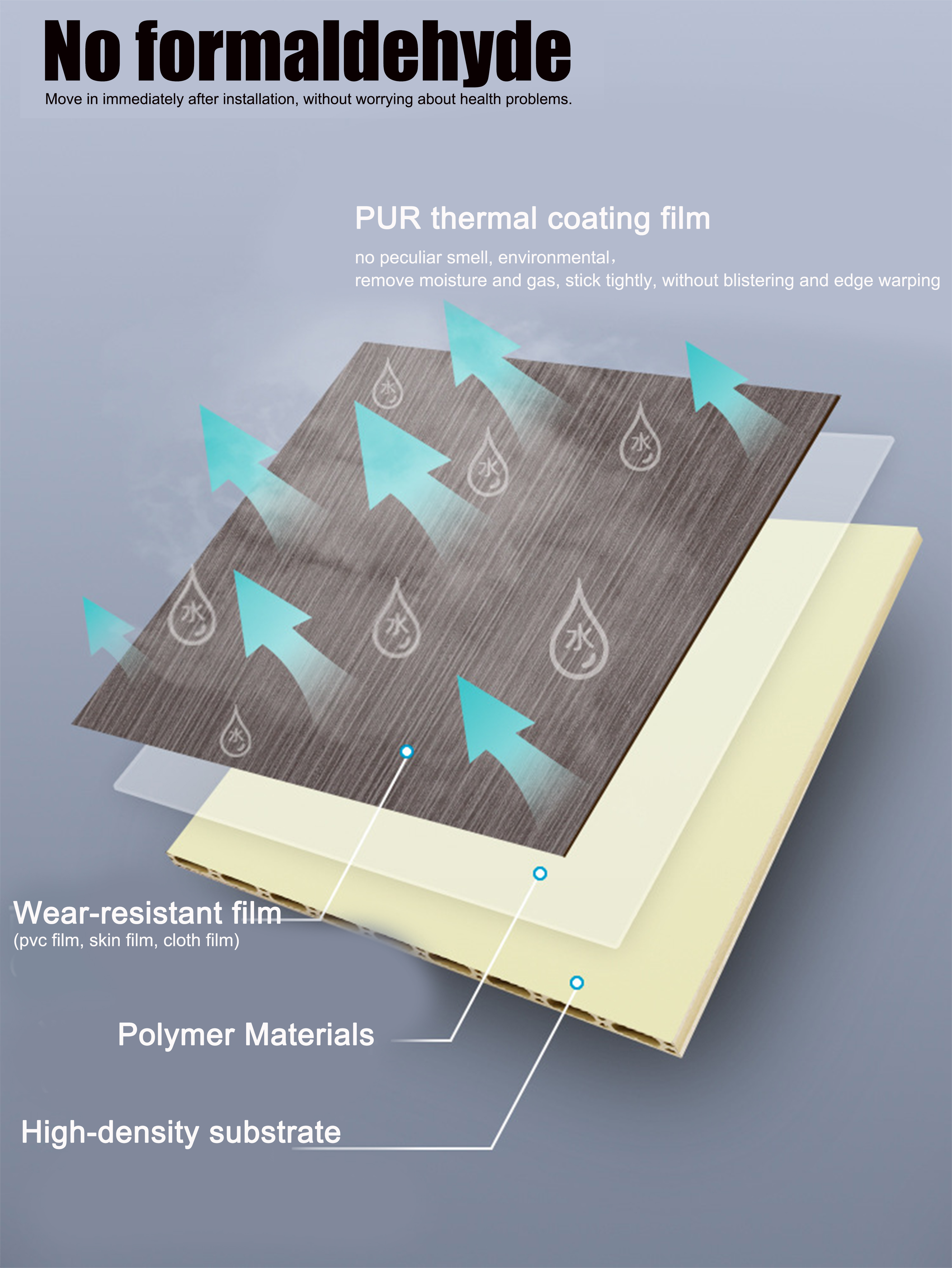 Relle PVC Wood Effect Cladding 450mm-600mm Width Wood Effect Pvc Panels