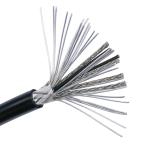 Tin Annealed Copper Wire for Car Hsd Cable Policy Conductor Copper Shielded