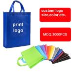 Reusable Shopping Bags With LOGO Recyclable Custom Eco - Friendly Shopping Bag
