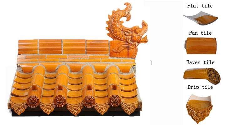Ceramic Chinese Roof Decoration Glazed Tiles For Chinese Restaurant Arch Gate