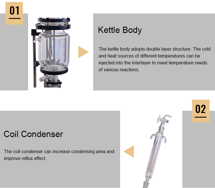 S212 2l Laboratory Double Layer Jacketed Glass Reactor