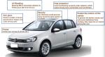 100% Pure Inorganic Window Film, Low Visible Light Reflectance Car Window Film