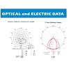 Buy cheap Black 7200-7800lm LED Area Light 60W With Air - Flow Through Heat Sink from wholesalers