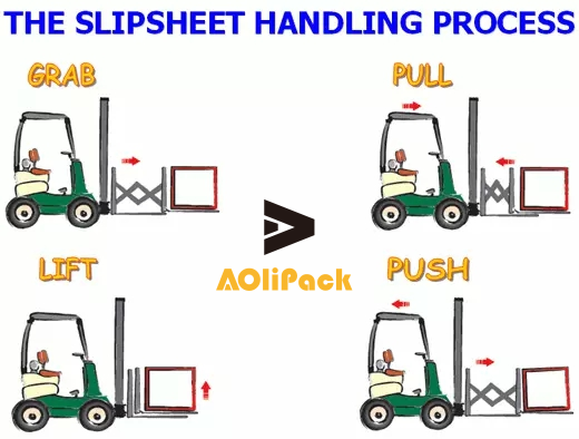 Block Hydraulics 3ton Push Pull Attachment