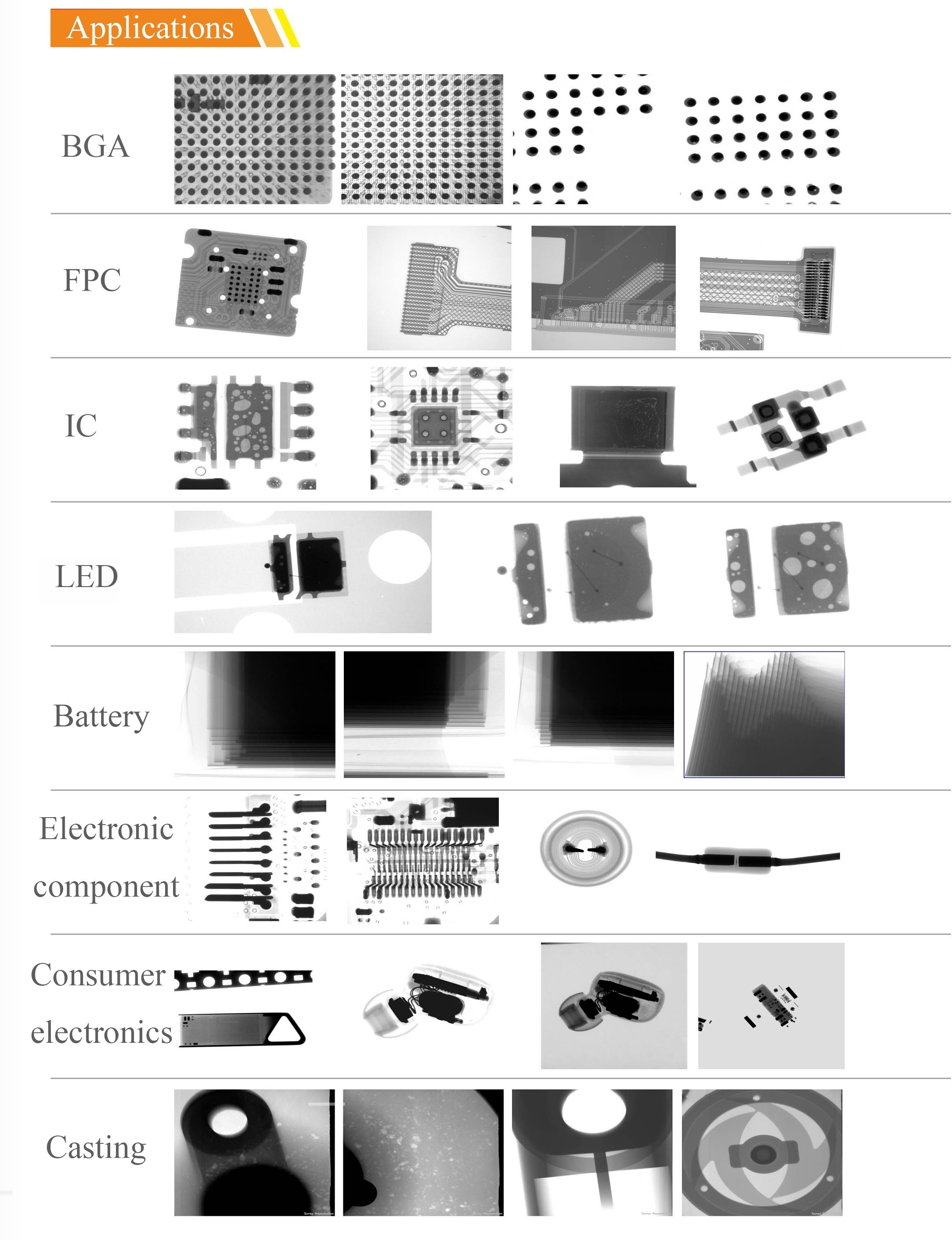 CSP X Ray Machine For Electronics