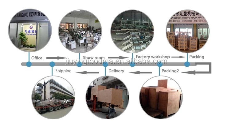 2022 Double commercial leaf vegetable slicing machine potato root vegetable and fruit multi-functional cutting equipment