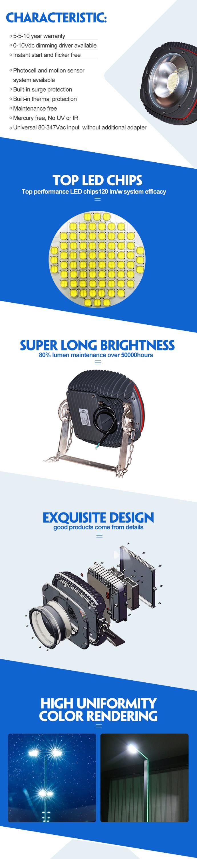 Best waterproof 5 year warranty 120 lm/w system efficacy Marine lighting 30w led flood light for distric