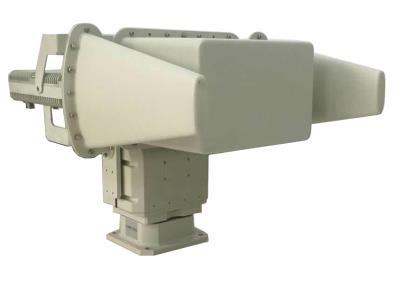 Buy cheap Uav Target Jamming Equipment 800 MHZ To 6000 MHZ from wholesalers