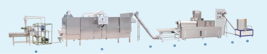 1 KG CE Certificate Modified Potato Starch Production Plant Processing Line