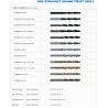 Buy cheap Twist Drill (HSS STRAIGHT SHANK TWIST DRILL) from wholesalers
