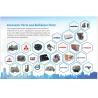 Buy cheap EC210 Excavator Monitor VOE14390065 Excavator Accessories for Retail Machinery Repair from wholesalers