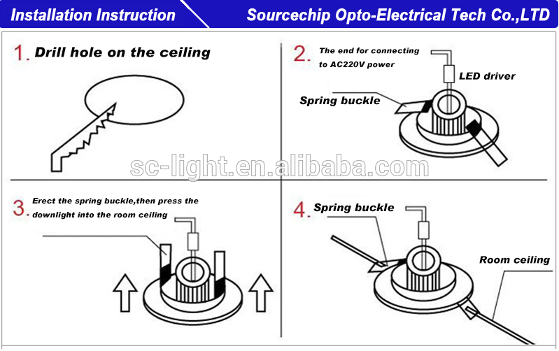 China LED downlight 15w maker