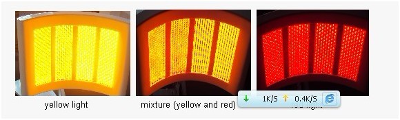 Beauty Salon LED PDT Skin Rejuvenation Treatment , Red Light Collagen Therapy Machine