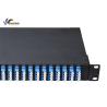Buy cheap 96 Channels DWDM Mux Demux from wholesalers