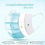Low Breath Resistance Disposable Earloop Face Mask , Anti Dust Hygienic Face