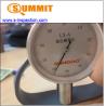 Buy cheap Silicone Egg Ring Product Inspection Services , RoHS Aql Quality Inspection from wholesalers