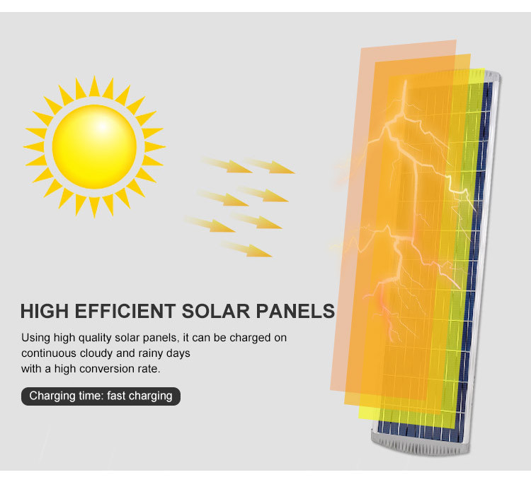 LED 1000W Solar Power Street Energy Light System Outdoor Split Lamp