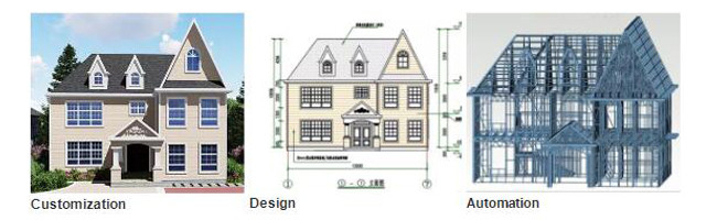 Steel Frame Prefab Modular Homes Modern Farmhouse For Tropical Countries