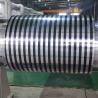 Buy cheap 1060 H24 0.5mm Thickness colored coat aluminum sheet manufacturer for Roofing from wholesalers
