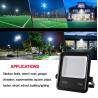 Buy cheap Frosted Glass Surface Mounted Outdoor LED Flood Lights 80% Light Transmission from wholesalers