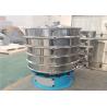 Buy cheap Sieving Zinc Dust Rotary Vibrating Sieve Machine from wholesalers