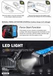 Never Get Stranded Again with Our USB Battery Charger and Emergency Jumper