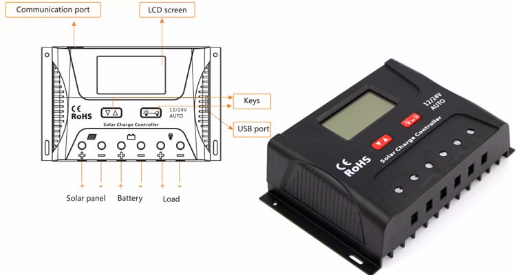 60A Lithium Battery Solar Charge Controller Automatic Identification System