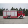 Buy cheap HOWO Quick Response Gas RC Fire Truck 6x4 Large Capacity Multipurpose from wholesalers