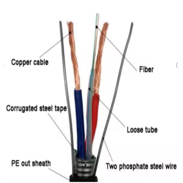 Buy cheap 2 4 6 8 12 24 Core Steel Wire Fiber Optic Cable GYDXTW SM MM Cable with Copper Wire from wholesalers