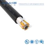 Oil-Resistant Flame-Retardant Electrical Wire Cable for Industrial and