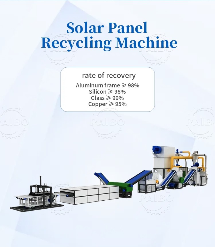 Green Energy PV Modules Recycling Line for Full Automatic Silver Extraction