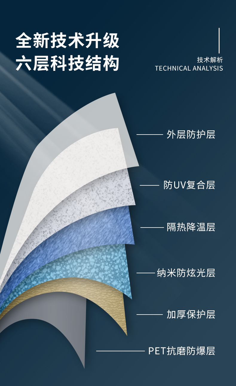 Etched Pvc Static Window Film UV Resistant Half Transparent Window Sticker Privacy