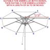 Buy cheap Patio Umbrella, Yard Umbrella Push Button Tilt Crank, Terrace Garden Restaurant Patio Parasol Outdoor Umbrella from wholesalers