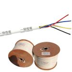 16x0.22mm2 Unshielded Stranded BC Bare Copper CPR Eca Alarm Cable Signal Cable