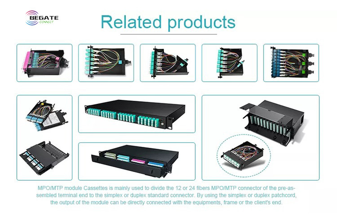 Data Centre MPO MTP Patch Panels