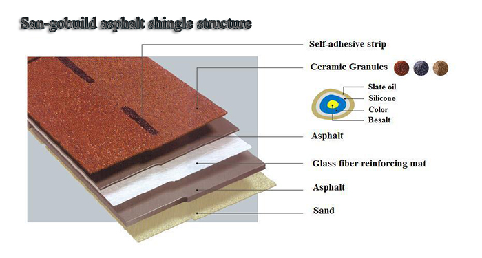 fish scale roof shingles.jpg