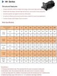Buy cheap 250ml/R 15mpa Hydraulic Orbital Motor Sumitomo Eaton Orbit from wholesalers