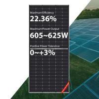 Buy cheap 605W 610W Jinko Solar Panel 625W Warehouse All Black Mono Solar Panels product
