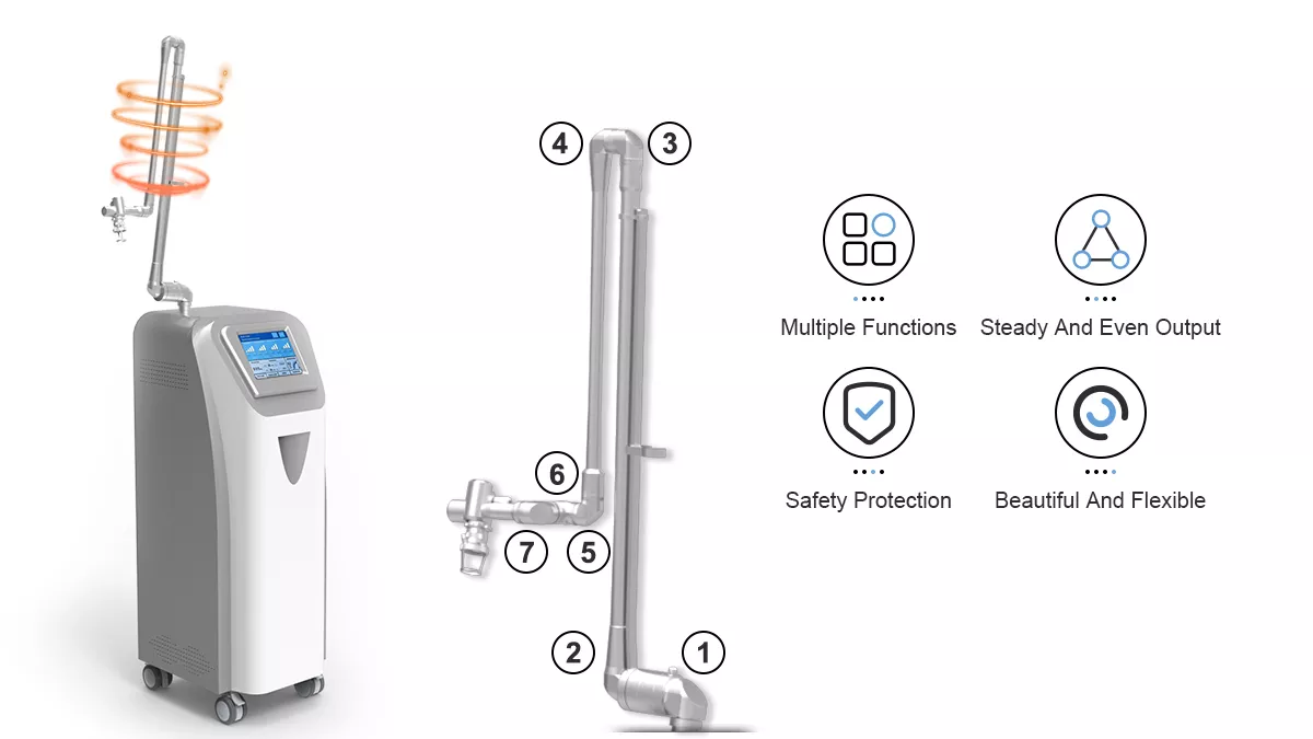 Women medical equipment fractional CO2 laser machine vaginal rejuvenation equipment