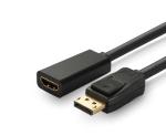 HDTV Video Projector Cable