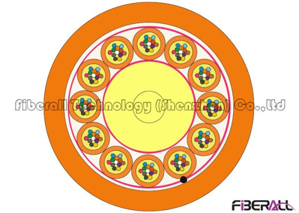 Buy cheap 12 Unit Branch 144 Core Fiber Optic Cable , G655 / G657 Glass Fiber Optical Cable from wholesalers