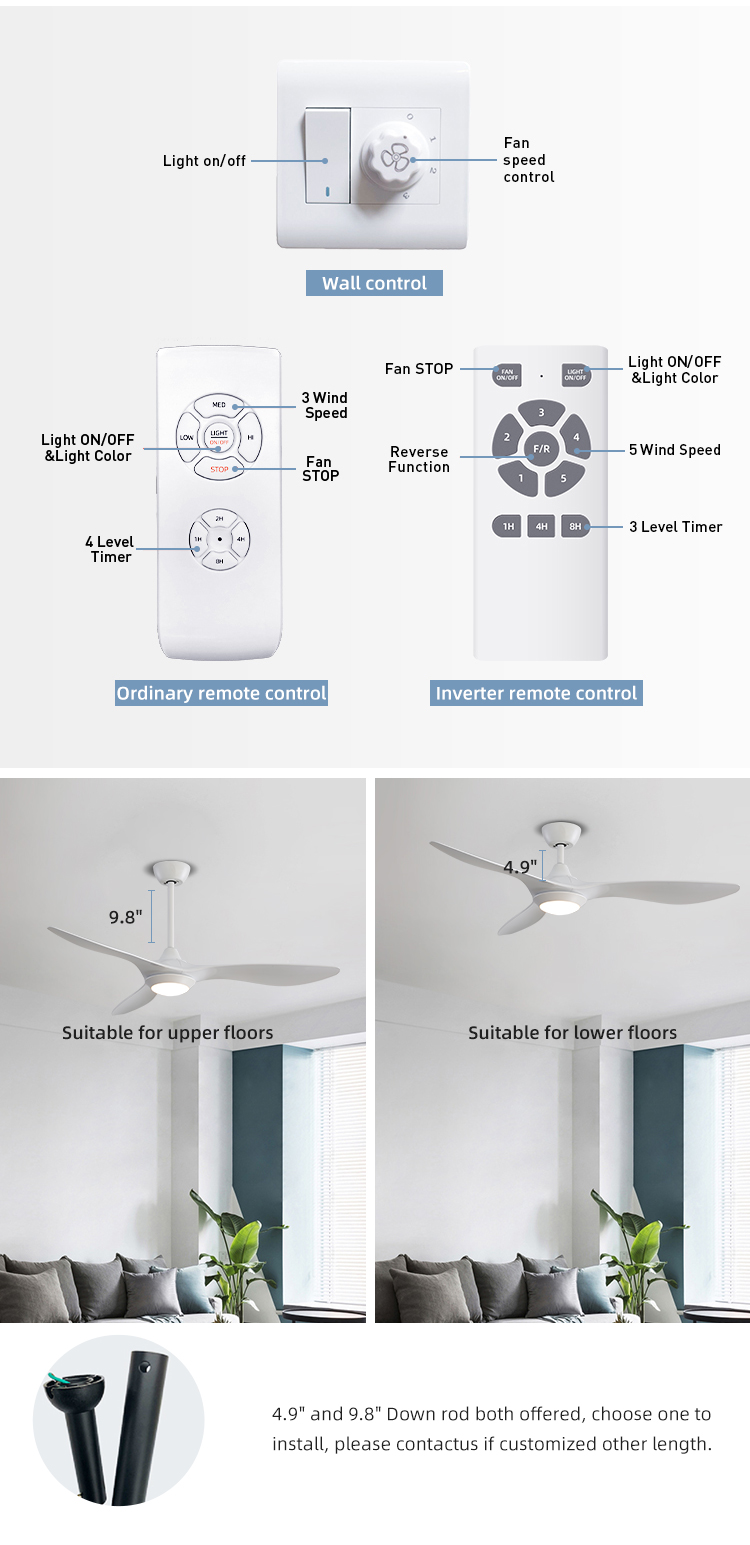 Modern Electric 5000K 35Watt Iron ABS Blade Ceiling Fan With Remote Control