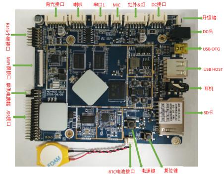 Buy cheap Commercial Tablet android Embedded System Board ARM android Board from wholesalers