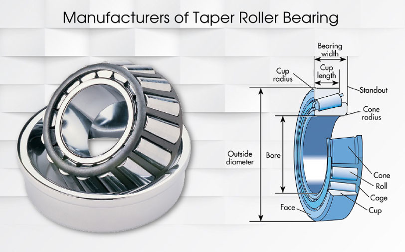 SS32005 25x47x15mm tainless Steel Single Row Taper Roller Bearing For Tractor Rotot S