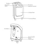 Household Oxygen Concentrator 5L Color Optional 340*300*650mm