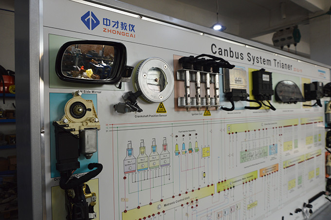 Automotive CAN Bus Training System Education Equipment Board