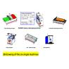 Buy cheap 400-2600mm PVC Film Coating Laminating Machine Coater Laminator from wholesalers