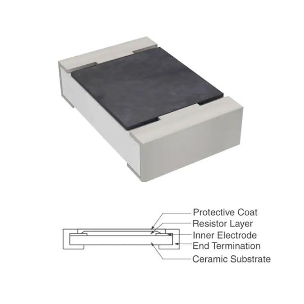 Buy cheap RT0805BRD073K57L 3.57kOhms Thin Film Resistor from wholesalers