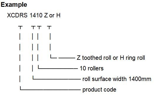 Electricity 364-896 TPH Roller Screening Machine For Debris Separation